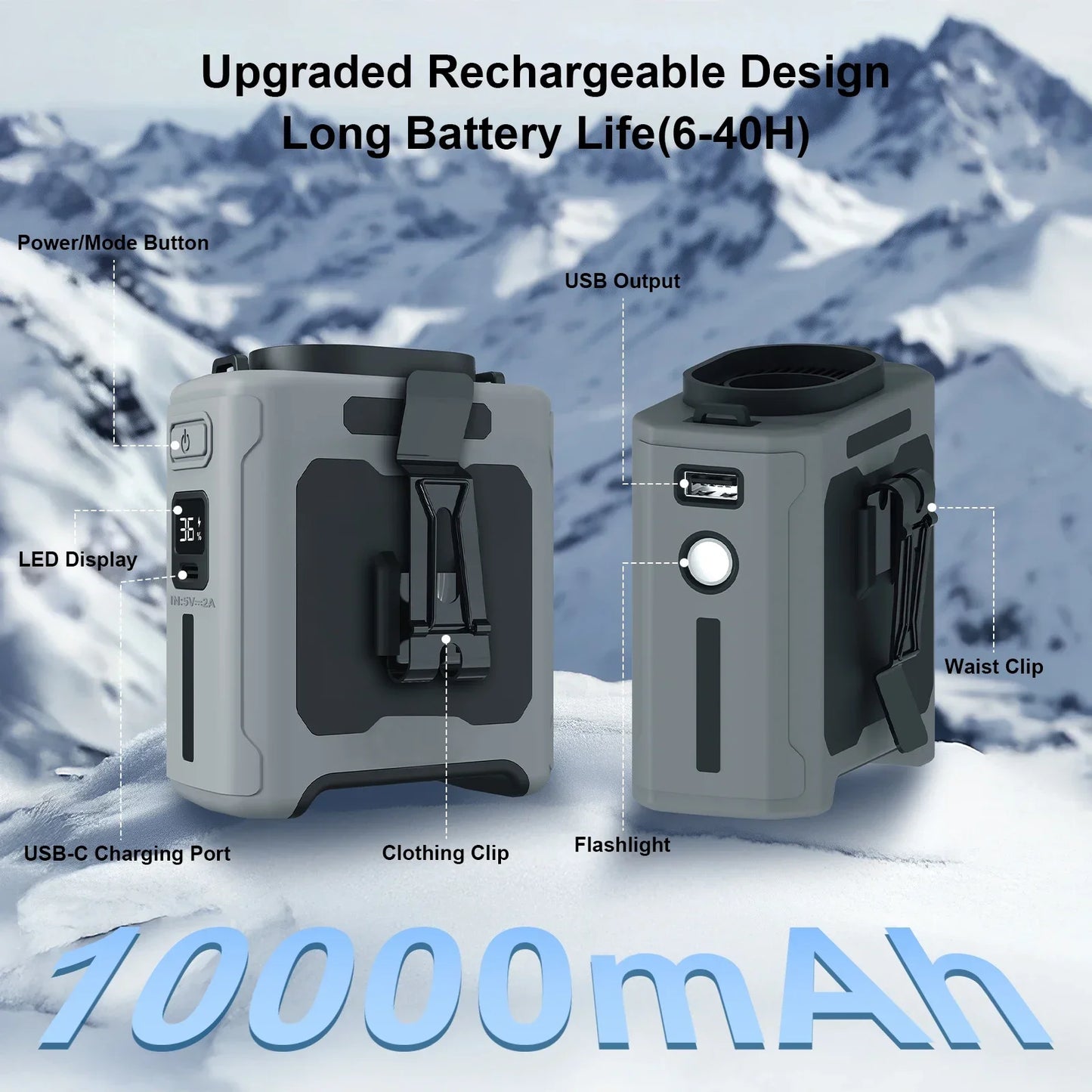 Portable Waist Fan 10000mAh