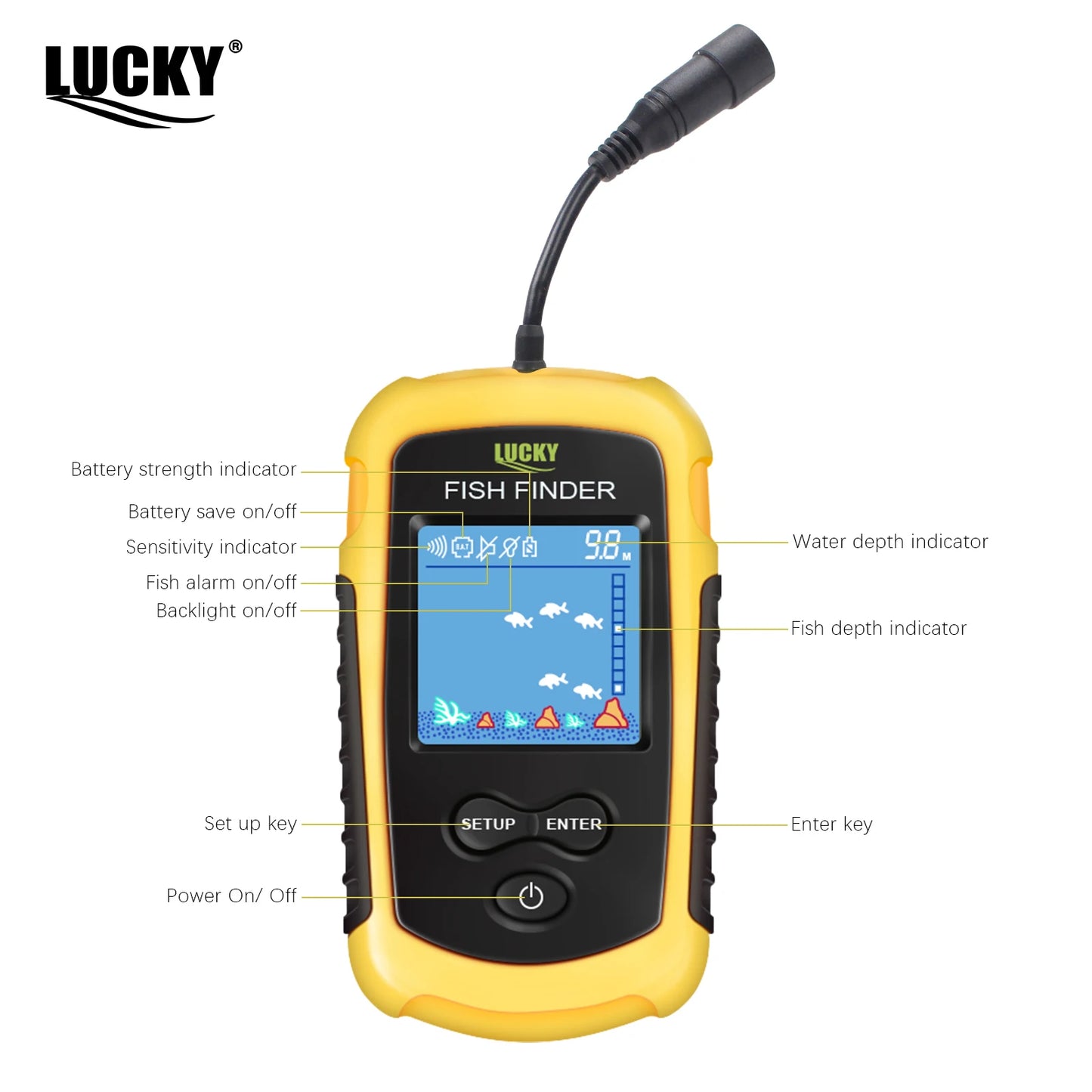 Portable Sonar Fish Finders