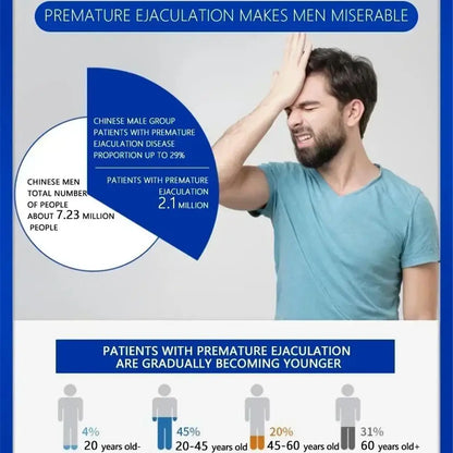 30ml Delay Spray For best Men Performance