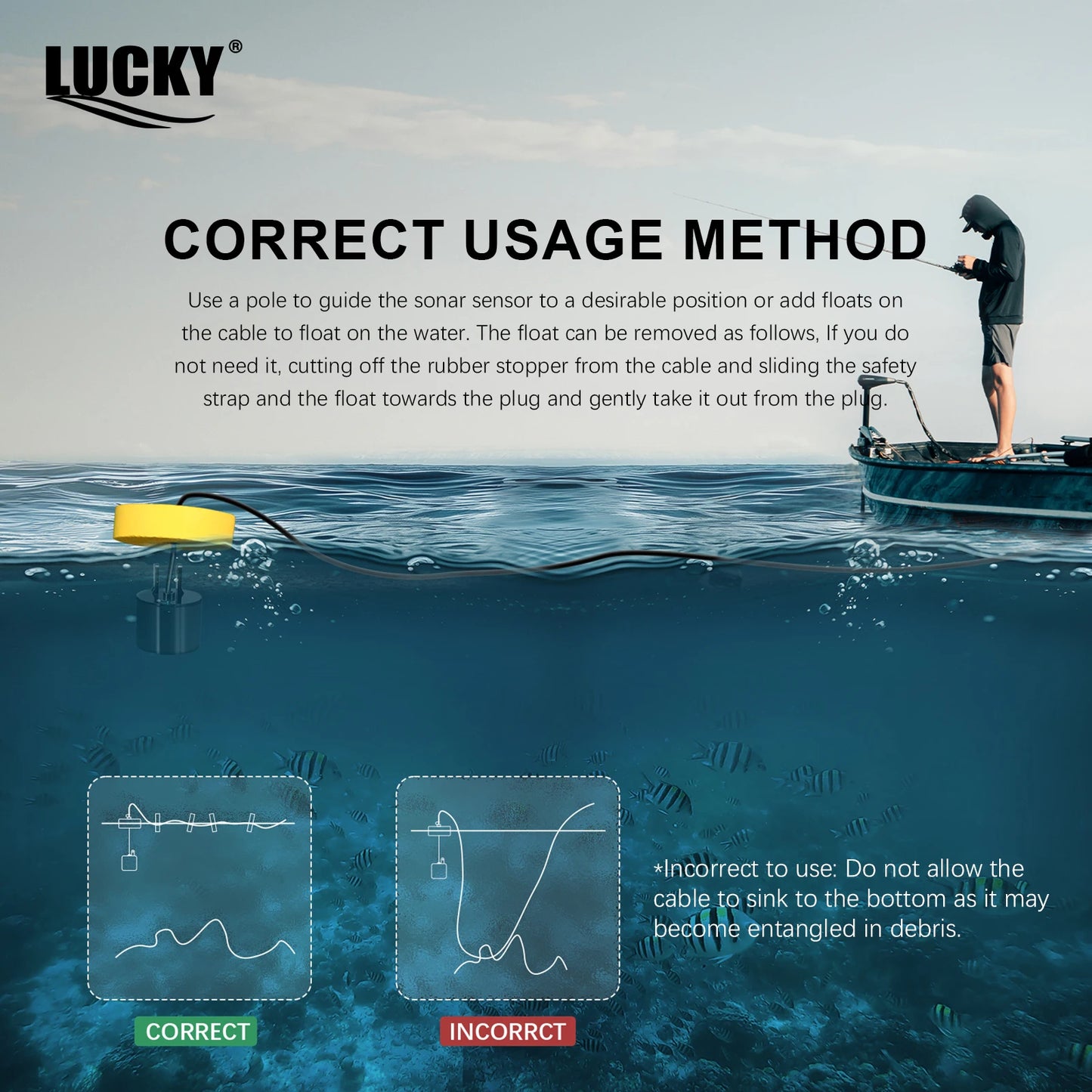 Portable Sonar Fish Finders