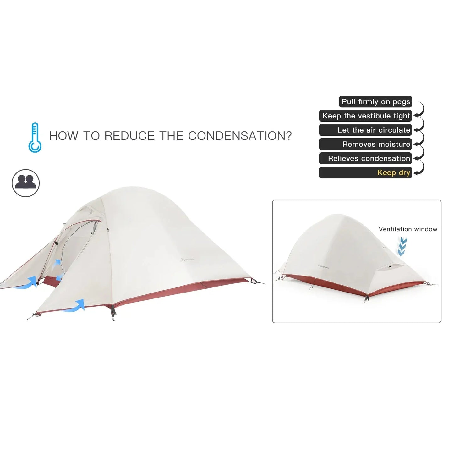 BISINNA Ultralight Camping Tent Backpack Tent 20D Nylon Waterproof