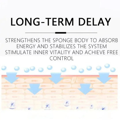 30ml Delay Spray For best Men Performance